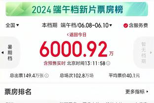 米格尔-古铁雷斯：赫罗纳现在领跑西甲，对此我感到非常自豪