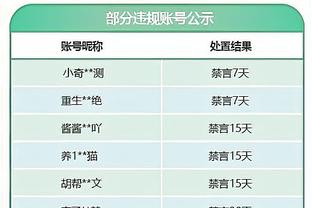 两双到手！阿不都沙拉木6中4拿到16分11板 罚球9中7